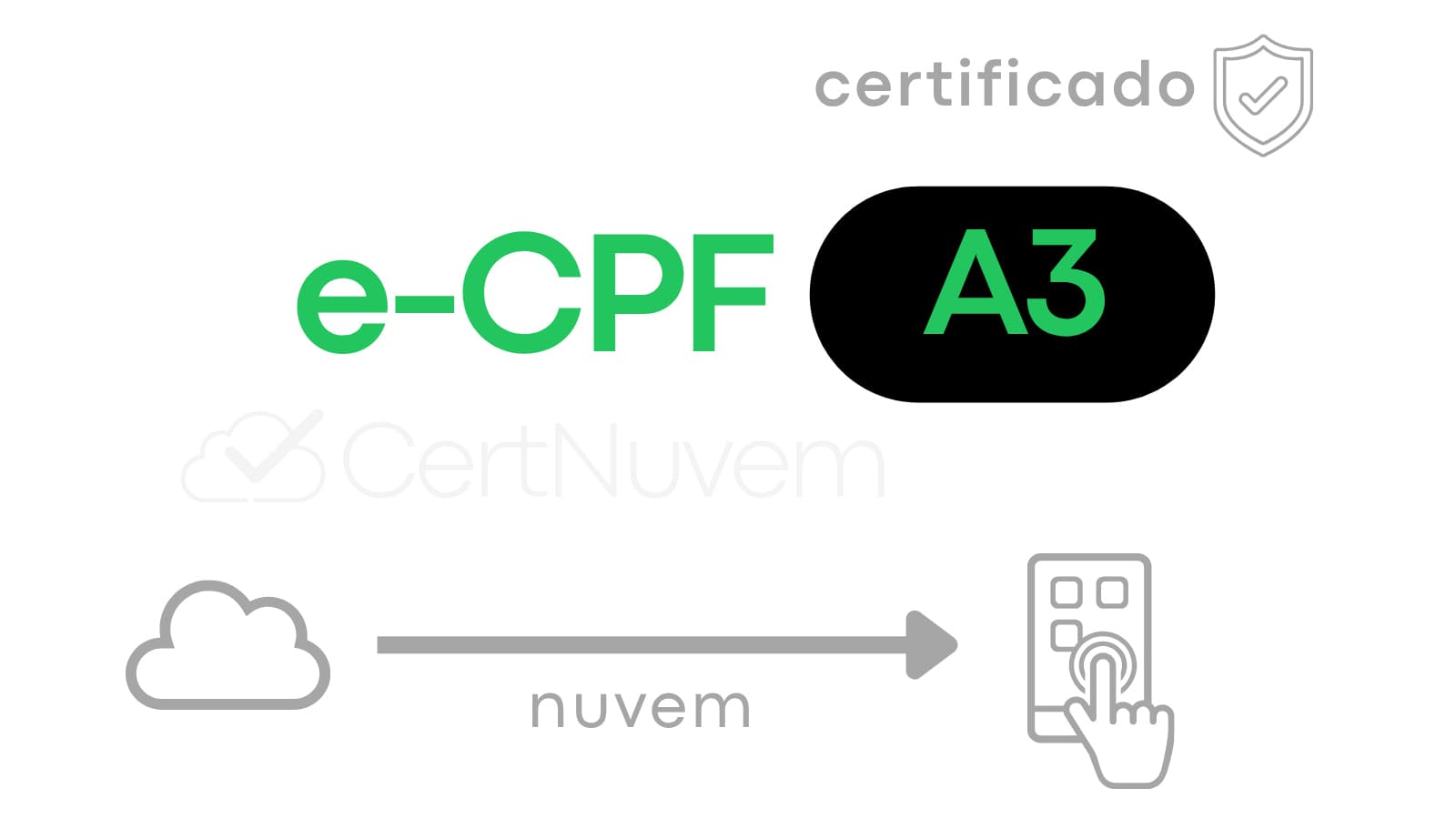 Imagem do produto e-CPF A3 Nuvem - 2 Anos